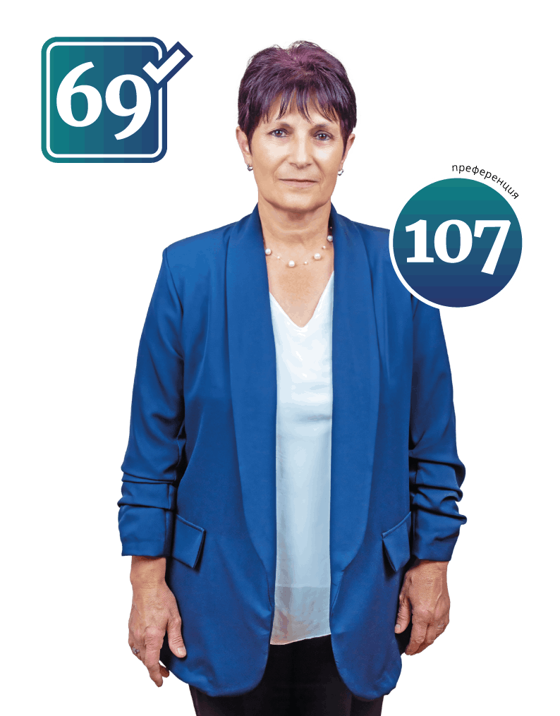 107 - Общински съветник