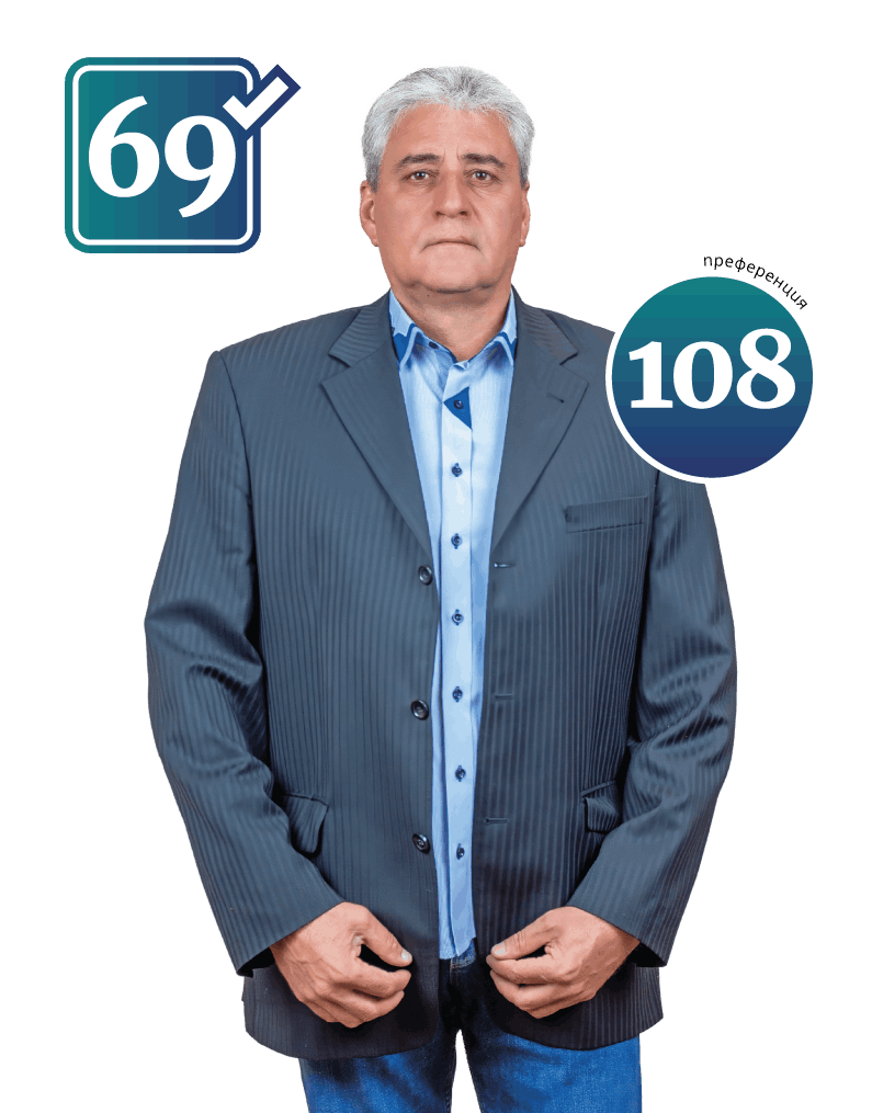 108 - Общински съветник